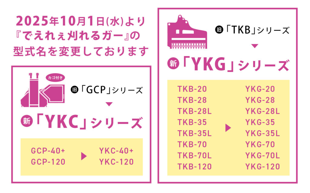 K.K様確認用トヨクモ、kintone連携サービスで「マイナンバーカードで 